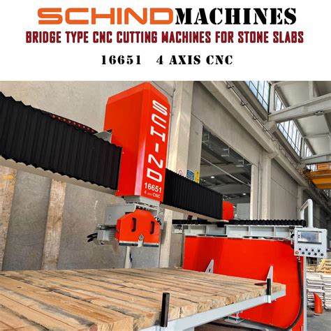 cnc machine for stone factory|cnc machine for granite cutting.